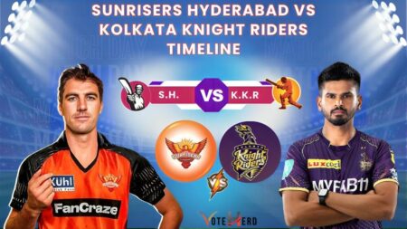 Sunrisers Hyderabad VS Kolkata Knight Riders Timeline